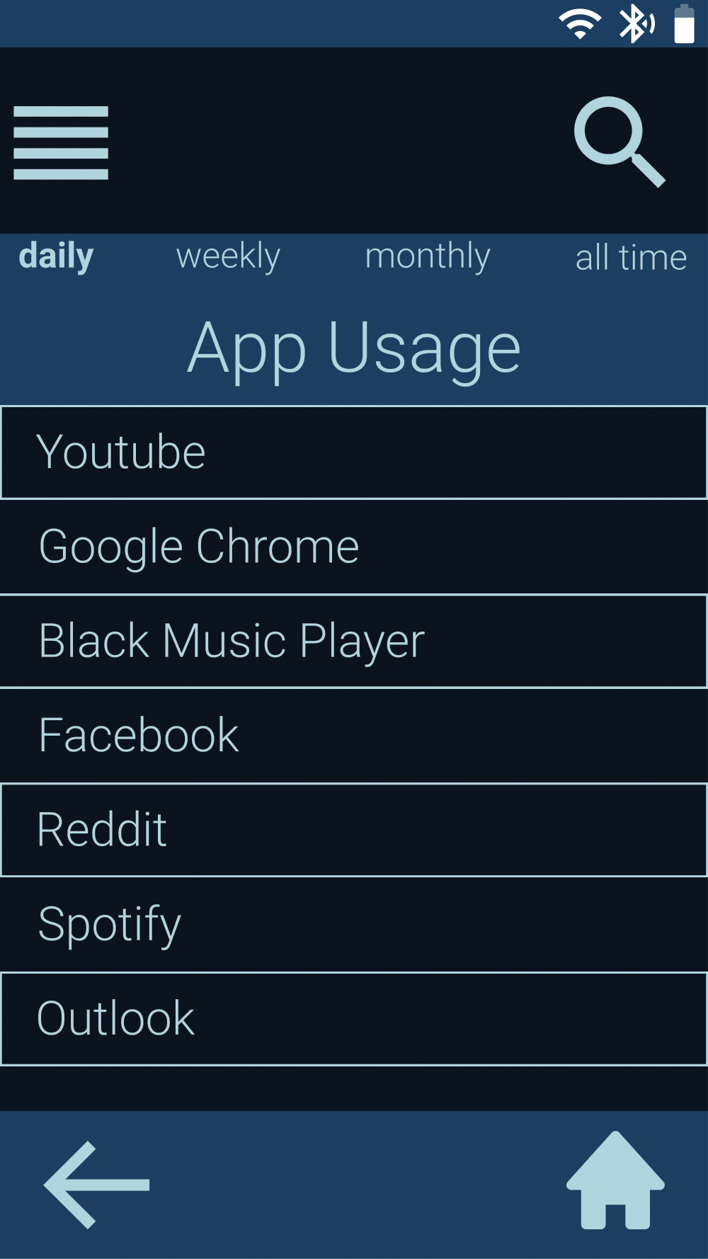 Main Page